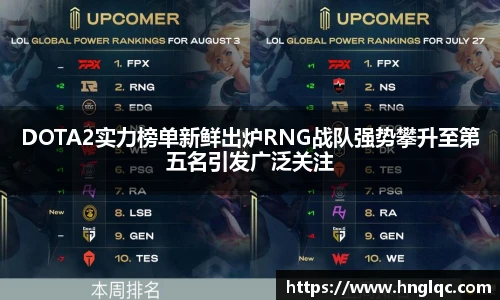 DOTA2实力榜单新鲜出炉RNG战队强势攀升至第五名引发广泛关注